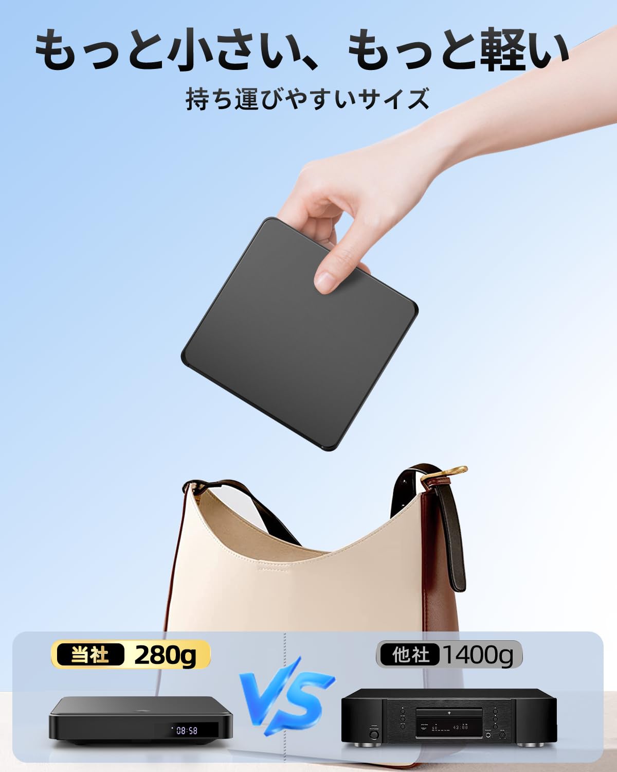 Arafuna ミニDVDプレーヤー 1080Pサポート DVD/CD再生専用モデル USB